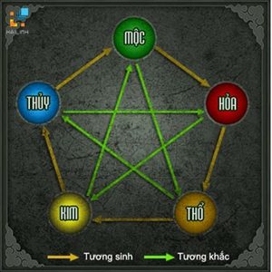 Gạch taicera cho người mệnh thủy